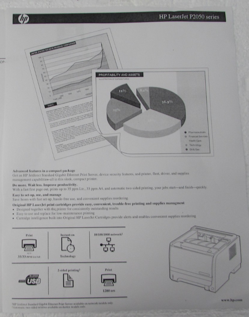 HP LaserJet P2055DN Printer Clean! CE459A Network, Duplex, P/Count 16240 Only