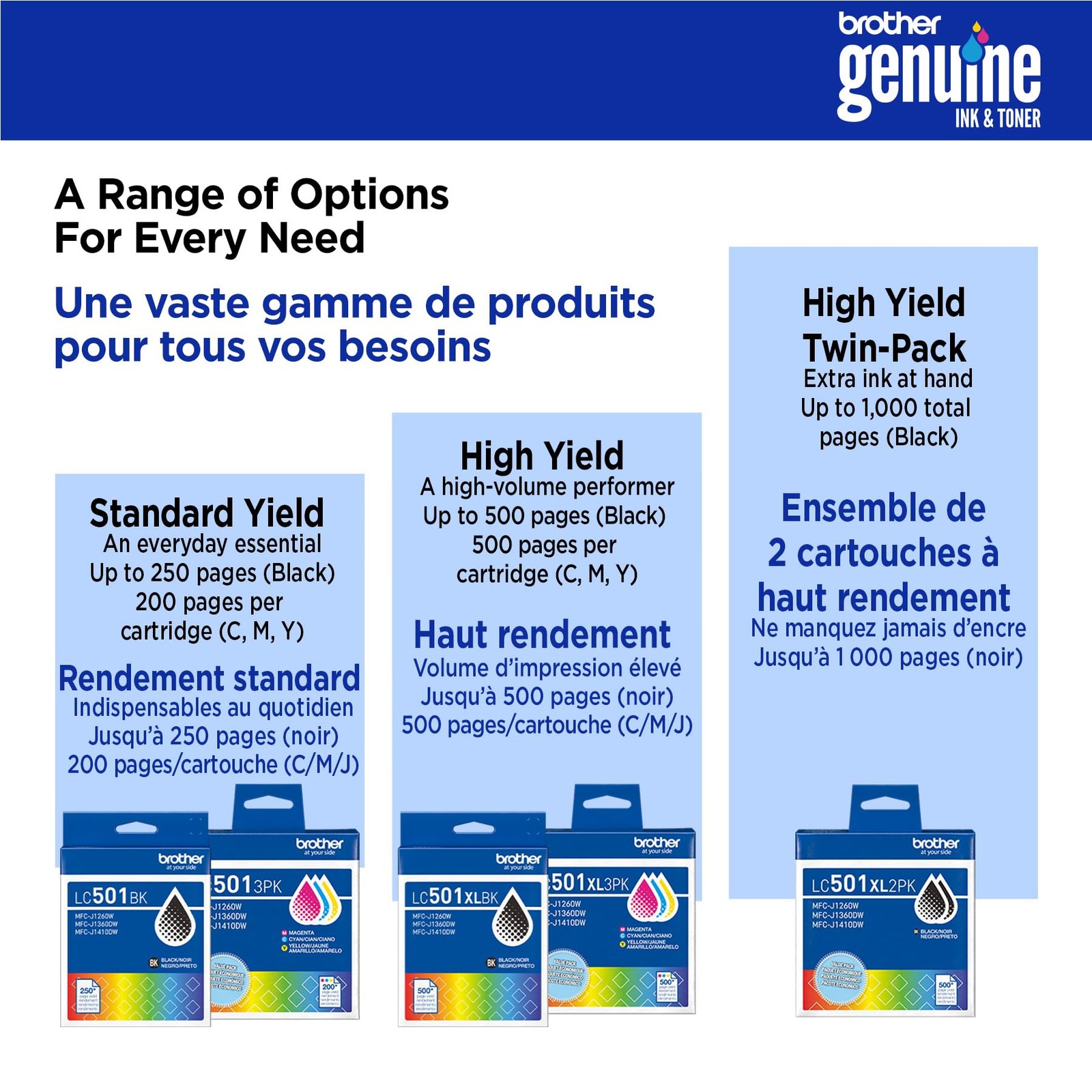 Brother Genuine LC501C Standard Yield Cyan Ink Cartridge Yield,
