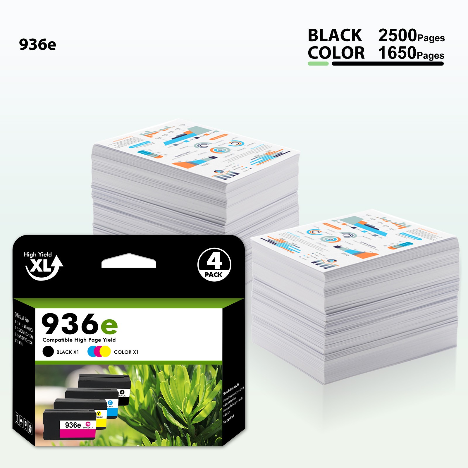4PK 936e Ink Cartridges Compatible For HP 936XL OfficeJet Pro 9125e 9135e 9730e