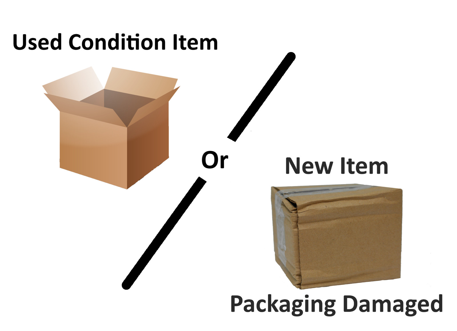 Zebra ZD621 Thermal Shipping Label Printer 4″| 203 DPI No Ink Required 4X6