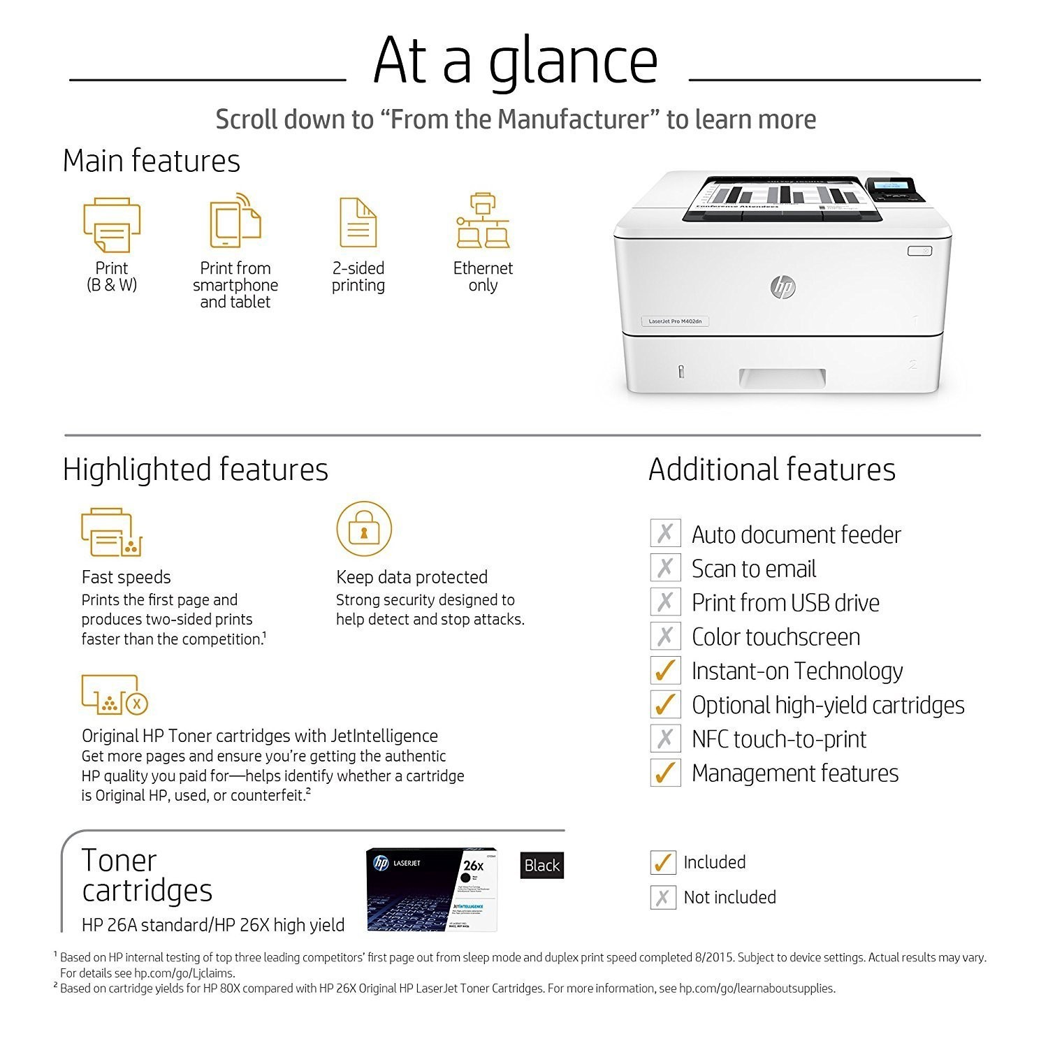 HP Laserjet Pro M402dn Monochrome Printer with Duplex (C5F94A) – Excellent Cond.