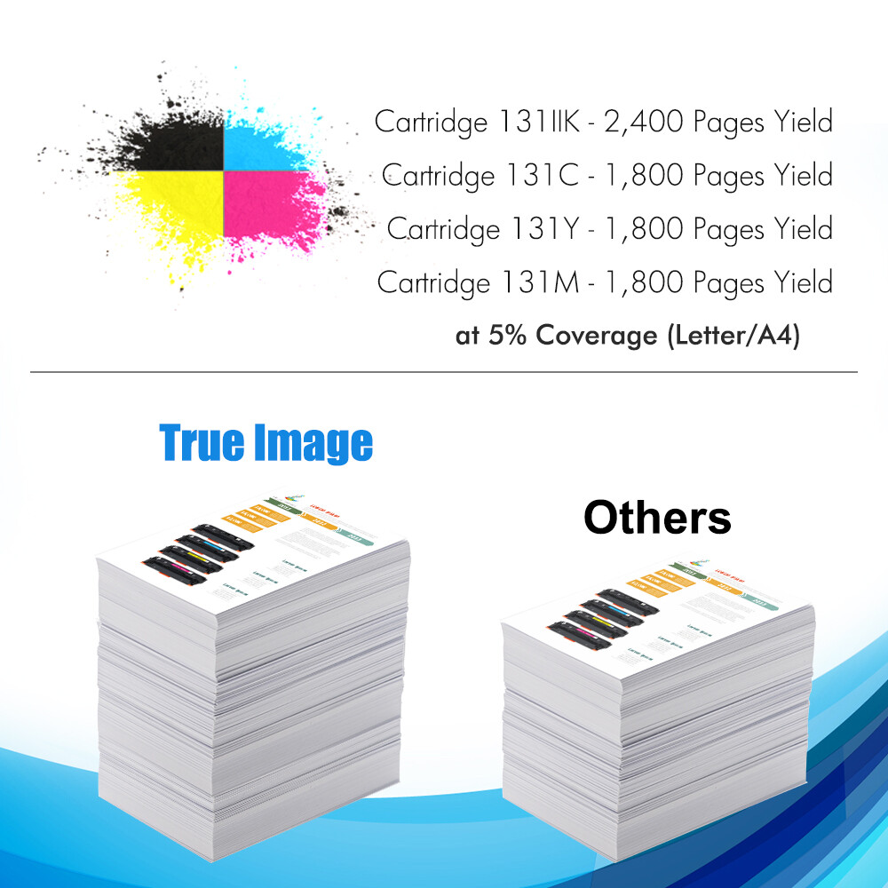 4Pack CRG131 H For Canon 131 Toner ImageCLASS MF8280Cw LBP7110Cw MF624Cw MF628Cw