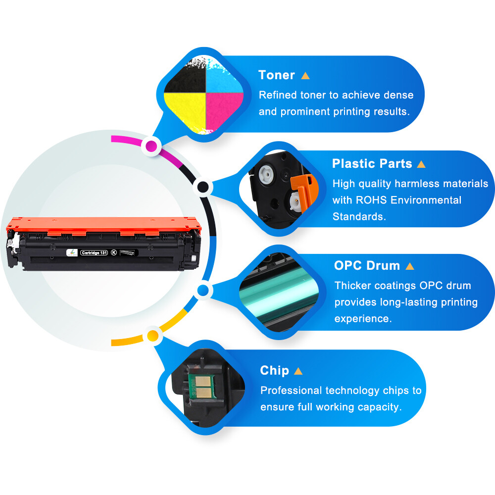 4Pack CRG131 H For Canon 131 Toner ImageCLASS MF8280Cw LBP7110Cw MF624Cw MF628Cw