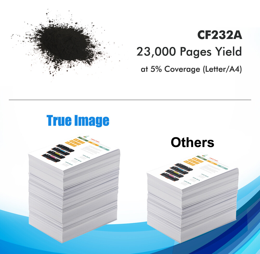 1 CF232A 32A Drum Unit Compatible for HP Laserjet Pro M203dw MFP M227fdw M227fdn