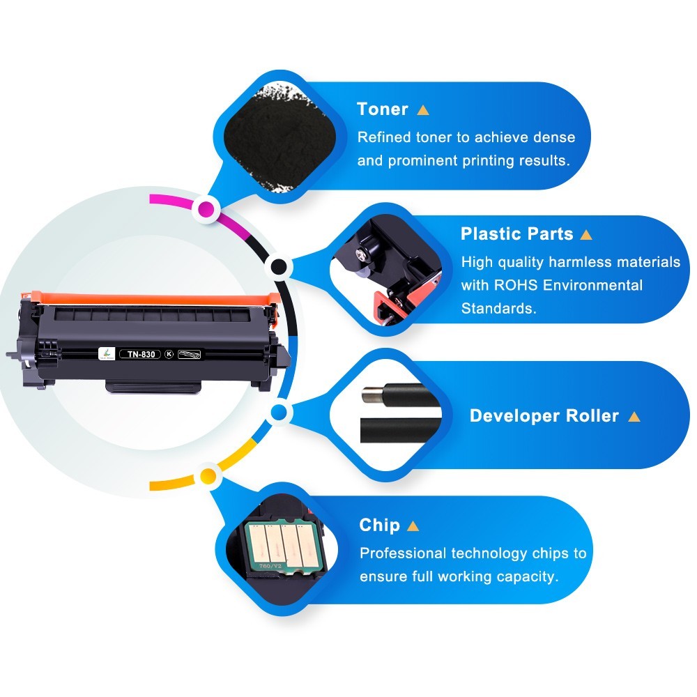 TN830 Toner Cartridge Fit For Brother TN-830 HL-L2405W MFC-L2760DW MFC-L2820DW
