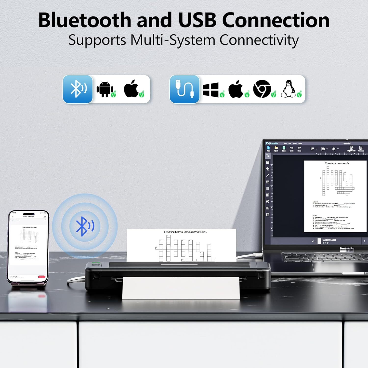 Phomemo P831 Portable Printer Wireless Bluetooth Small Printer A4 for Travel