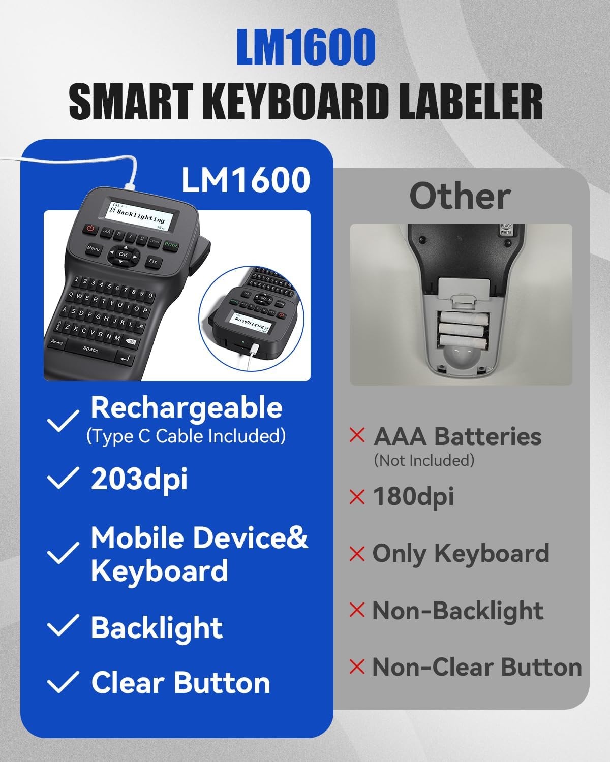 LM1600 Bluetooth Handheld Industrial Printer Wire Cable Label Maker Machine lot