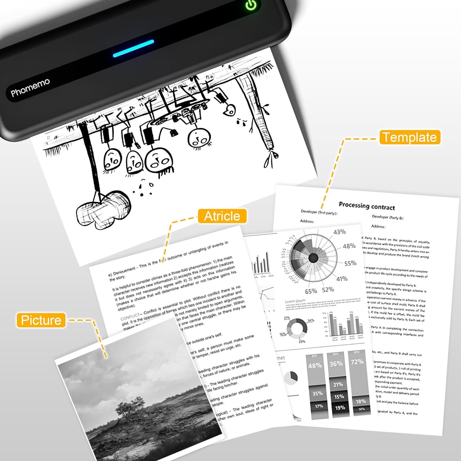 Phomemo Printer M832 Inkless Bluetooth Thermal Printer Support A4 & US Letter