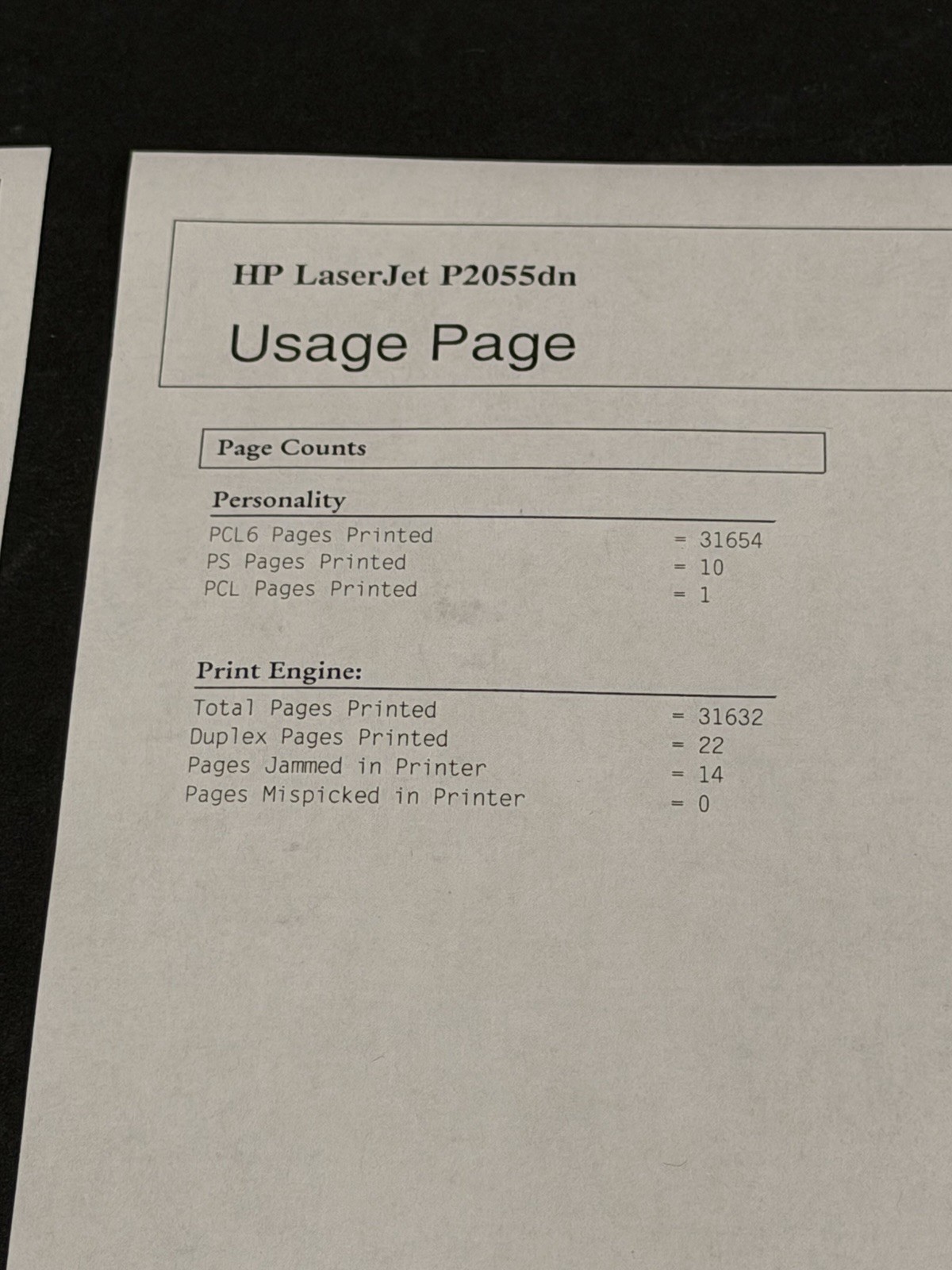 HP LaserJet P2055DN Workgroup Printer – (CE459A) With Used Toner 31k Page Ct