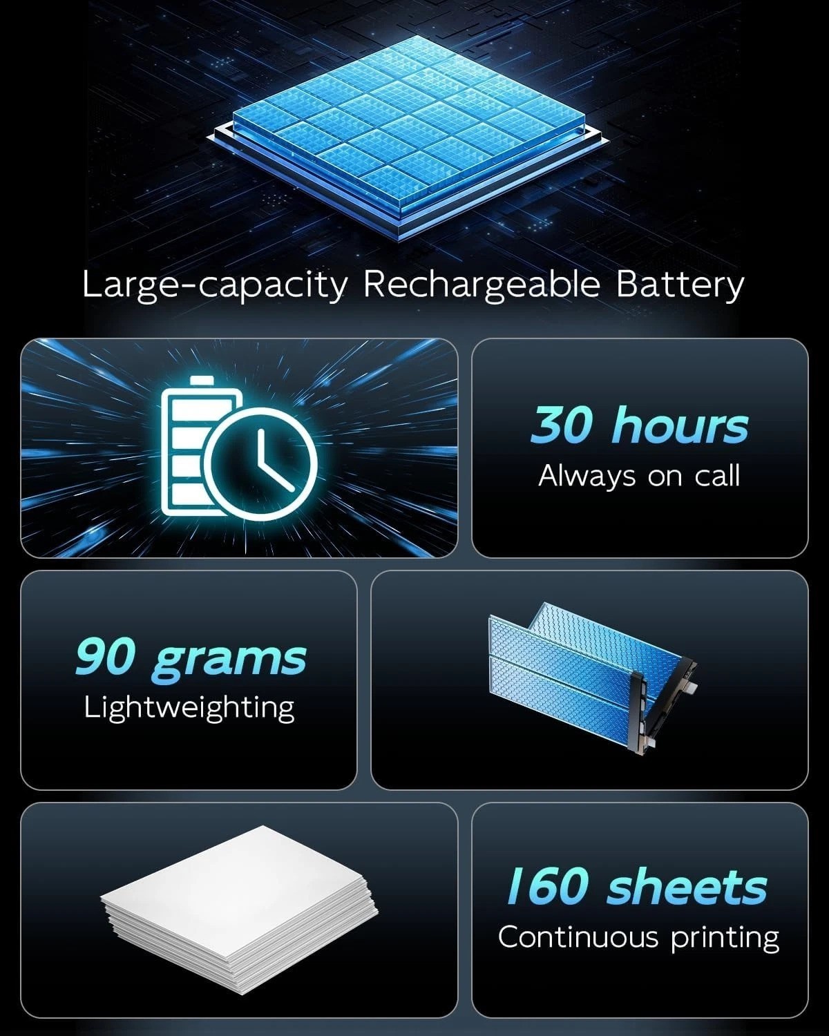 Rechargeable Travel Printer – Supports Multiple Paper Sizes & Comes with 4 Rolls
