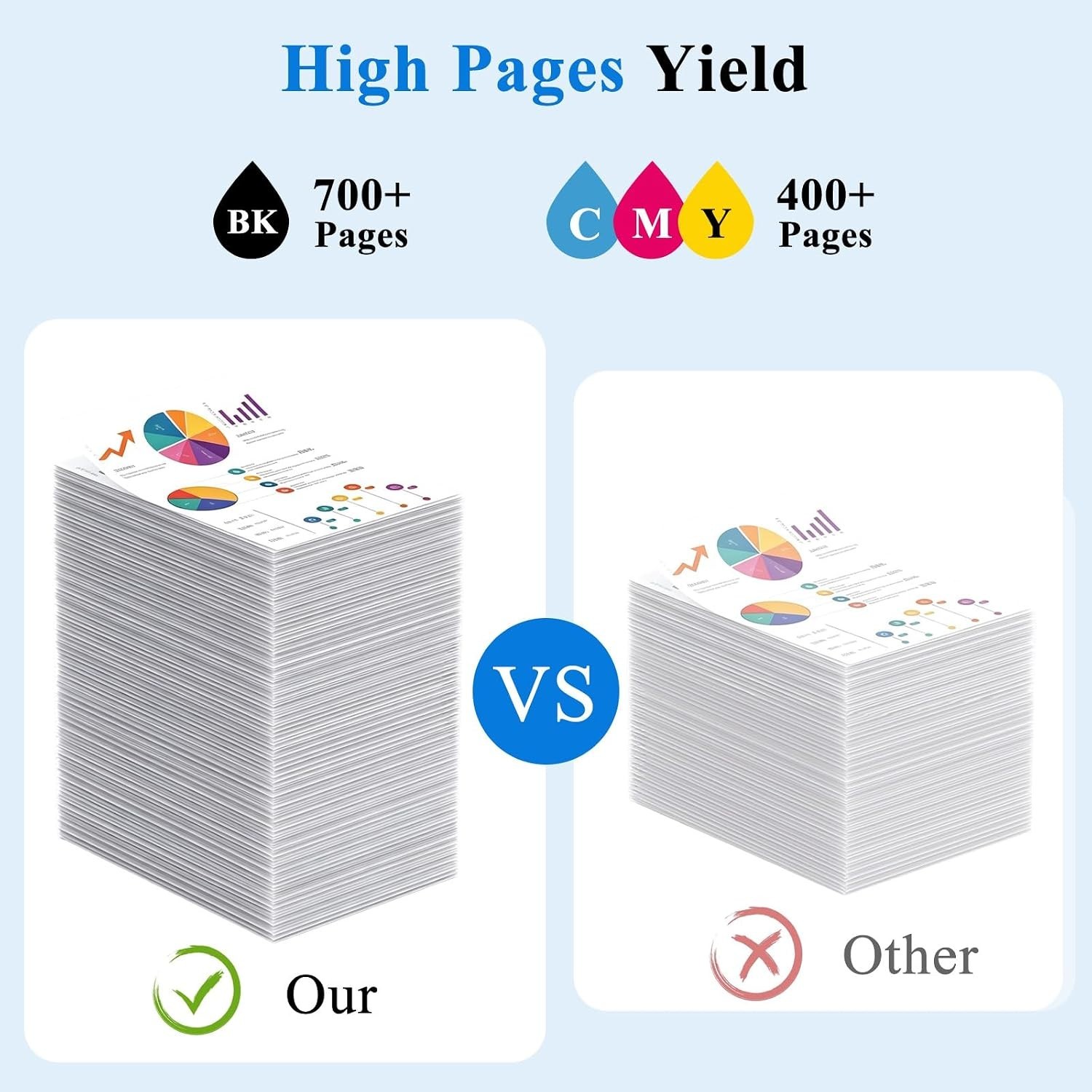 65XL Ink Cartridges Combo Pack Replacement for HP 65 Envy 5055 Deskjet 3700 2600