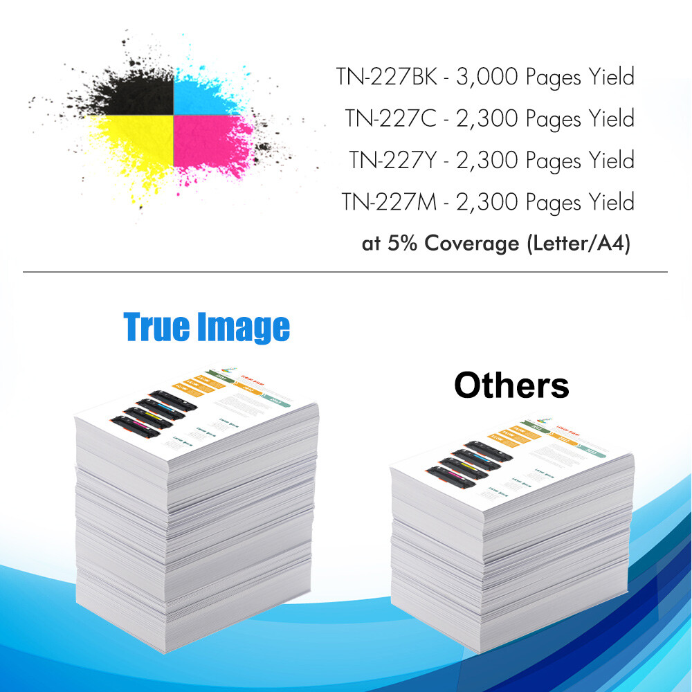 TN227 /223 Toner Compatible With Brother MFC-L3770CDW HL-L3270CDW L3230CDW LOT