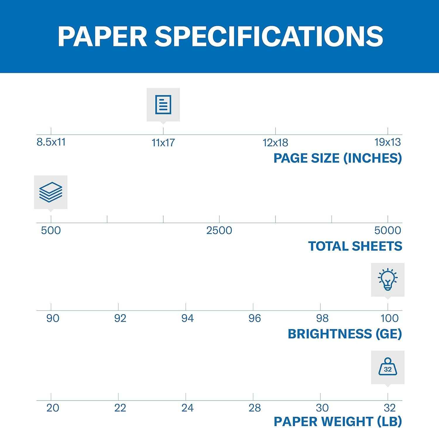 High-Brightness Color Copy Paper 11×17 – 1 Ream