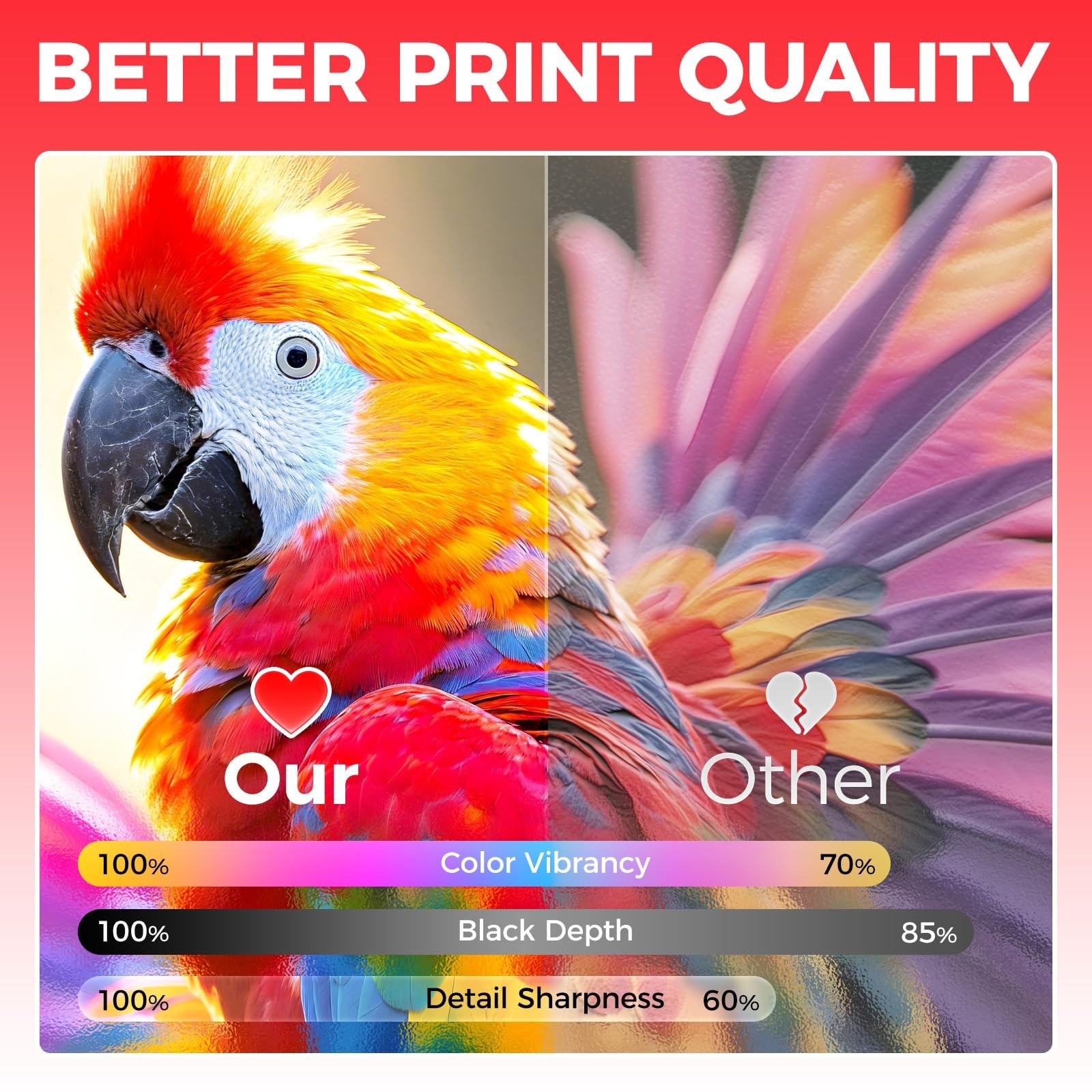 Toner Cartridge Set 4-Pack Compatible for Canon 055H – Black Cyan Yellow Magenta