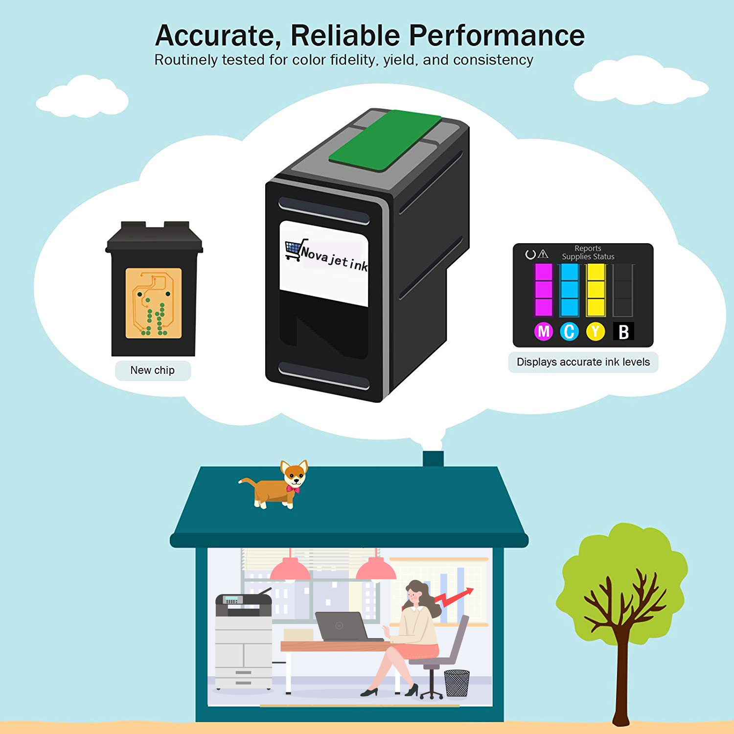 1 PG 245 XL Black Ink Cartridge For Canon PIXMA iP2820 MG2420 MG2520 MX490 MX492