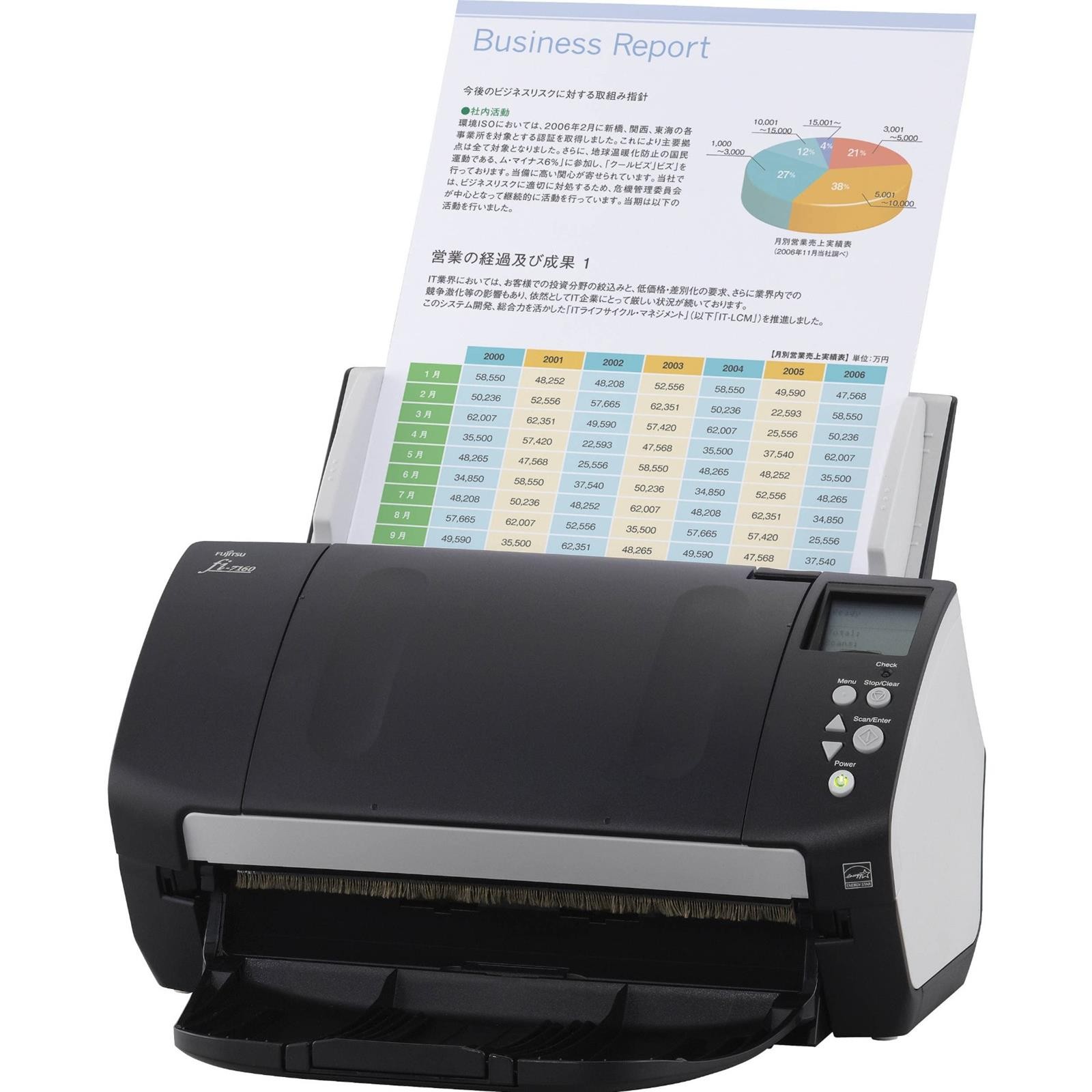 FUJITSU FI-7160 High Speed Document Scanner || PA03670-B055 | New, Sealed!