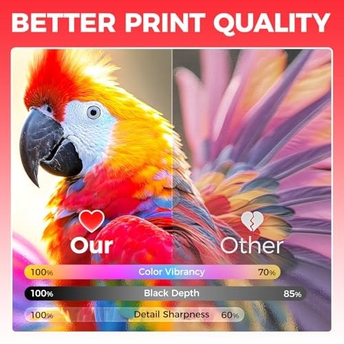 Toner Cartridge Set 4-Pack Compatible for Canon 055H – Black, Cyan, Yellow, Mage