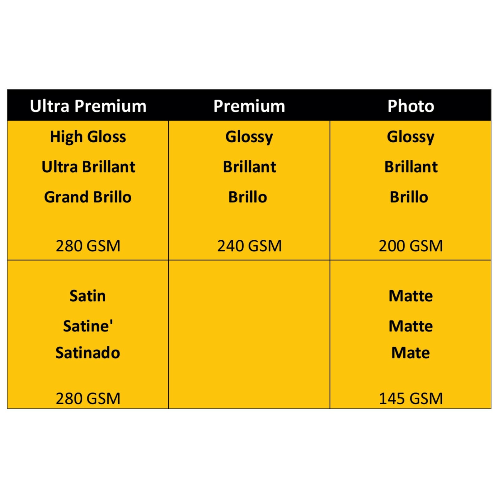Kodak photo paper 8.5 x 11 glossy, 100 count, 200 g/m (41183-9891189)