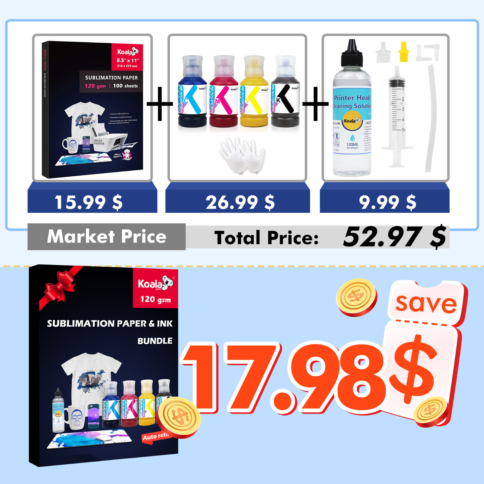 Koala Sublimation Paper and Ink Bundle with Sublimation Printer Head Cleaner Kit