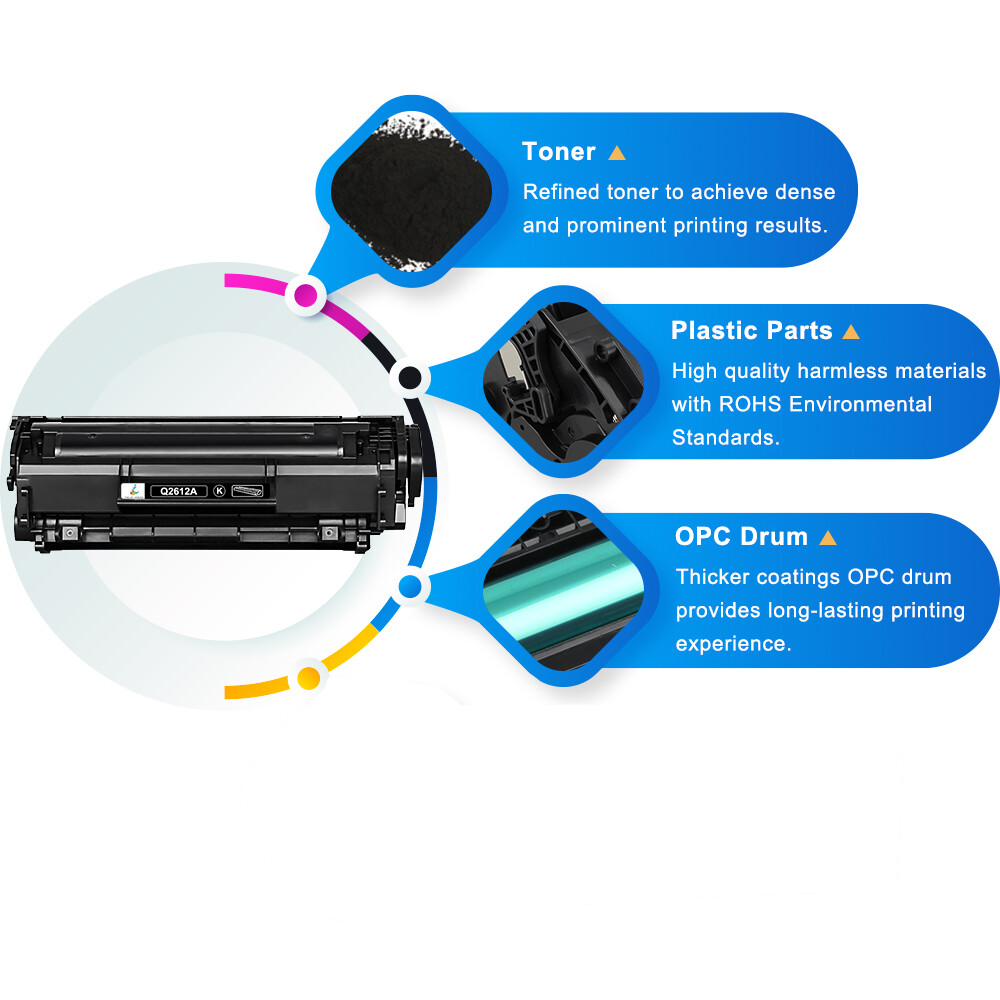 2 PACK Q2612A For HP 12A Toner Cartridge LaserJet 1020 1018 1010 1012 3050 3020