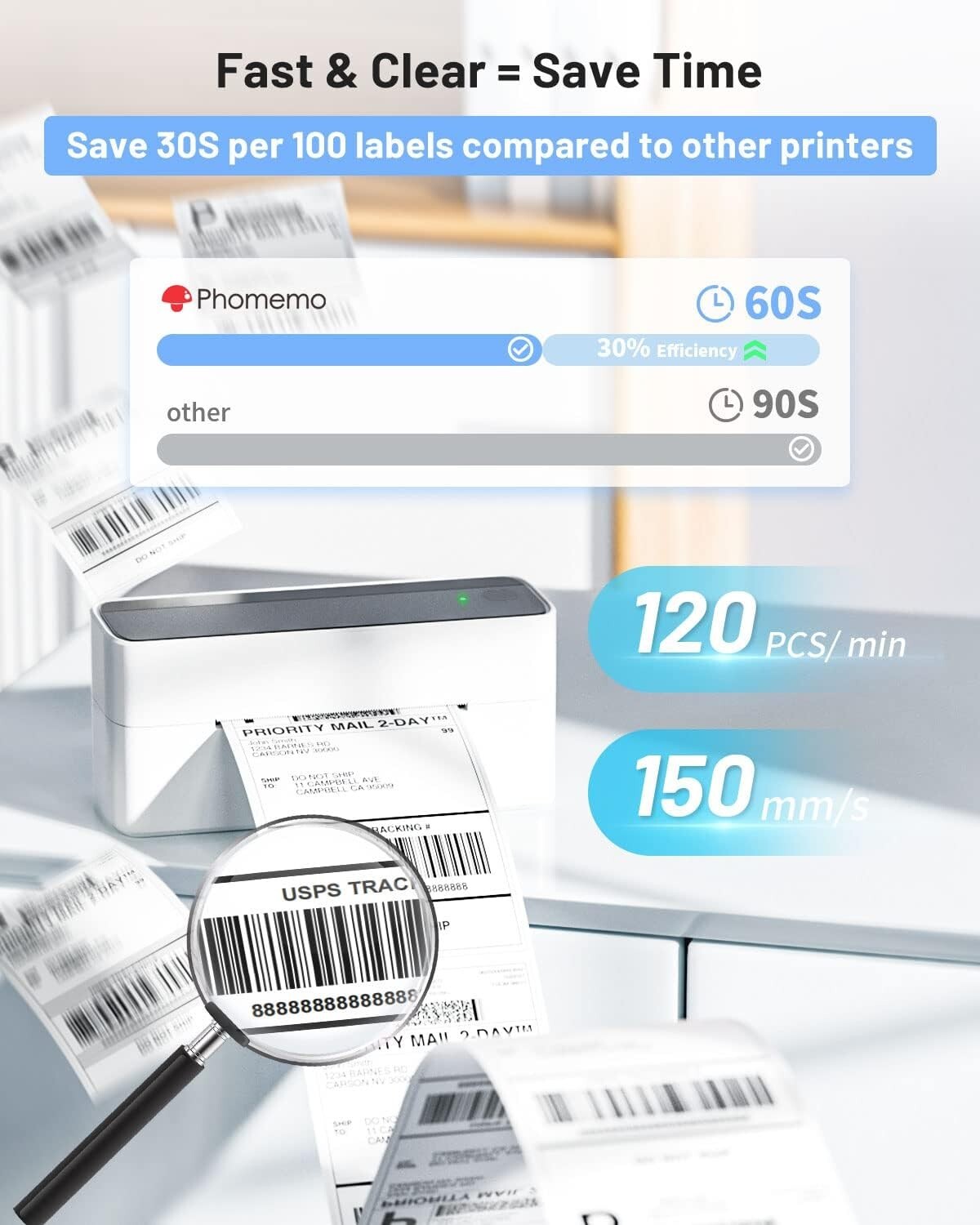 Bluetooth Shipping Label Printer or 4×6 Thermal Paper for Small Business Lot