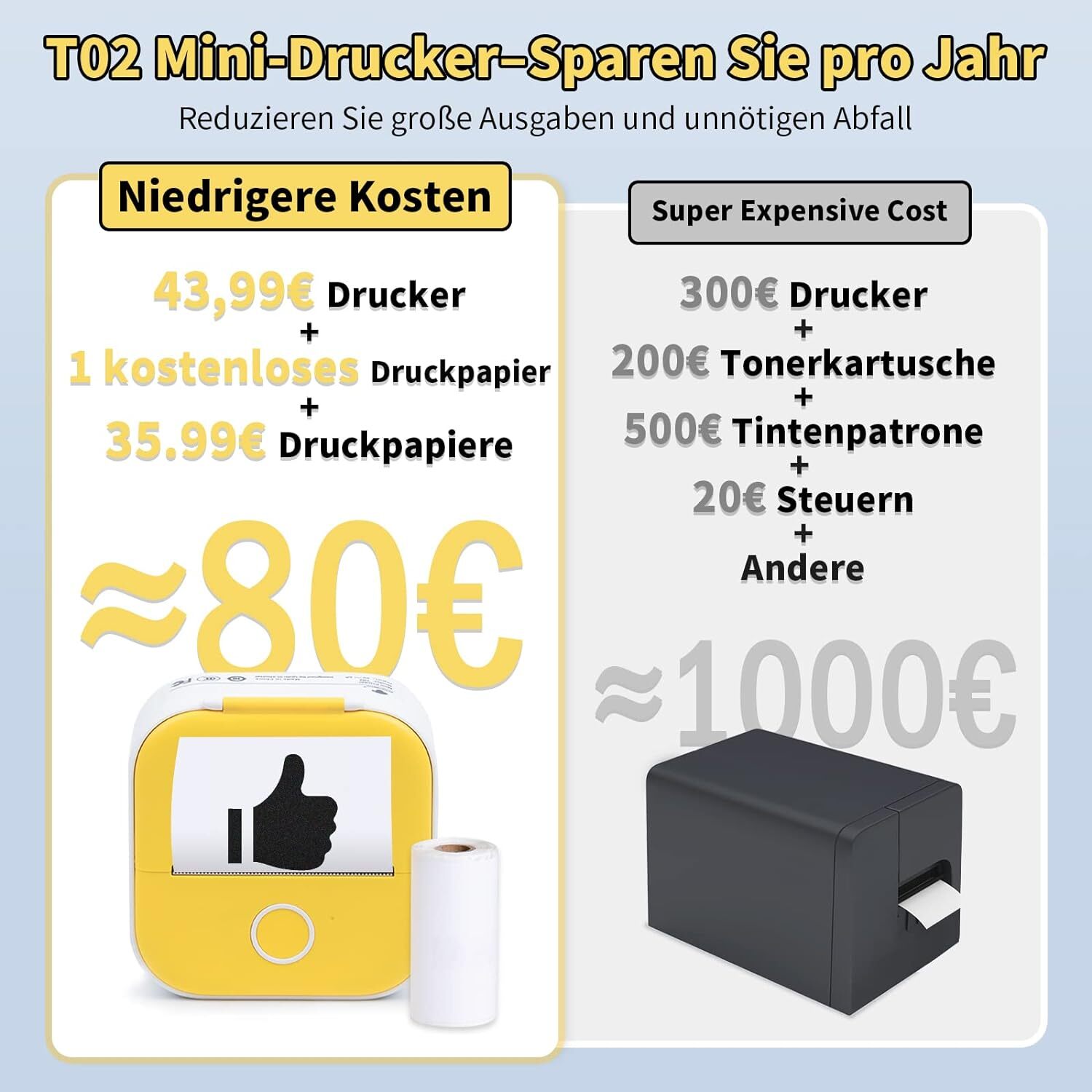 Phomemo Mini Pocket Thermal Printer Wireless Bluetooth Photo T02 or Label Paper