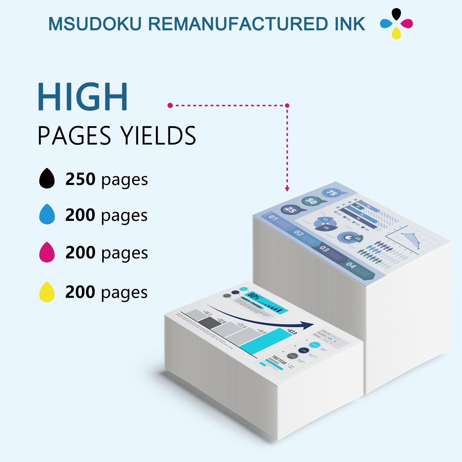 4PACK LC501 Ink Cartridges for Brother MFC-J1260DW MFC-J1360DW MFC-J1410DW LC501
