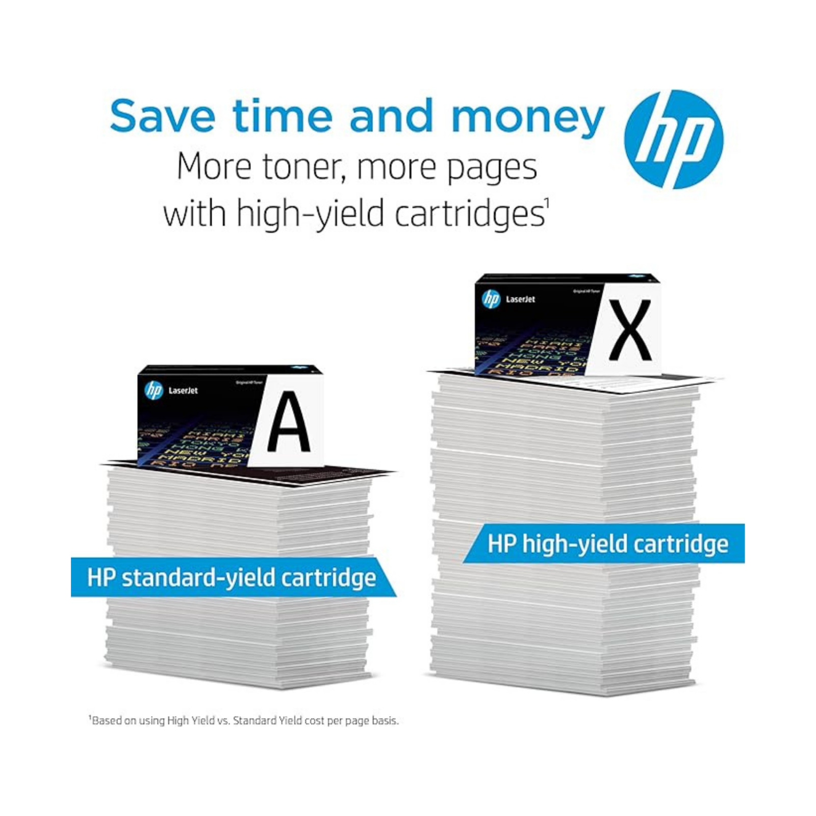 W2060X 206X HP Toner Set High Yield CMYK OEM Genuine FAST SHIPPING