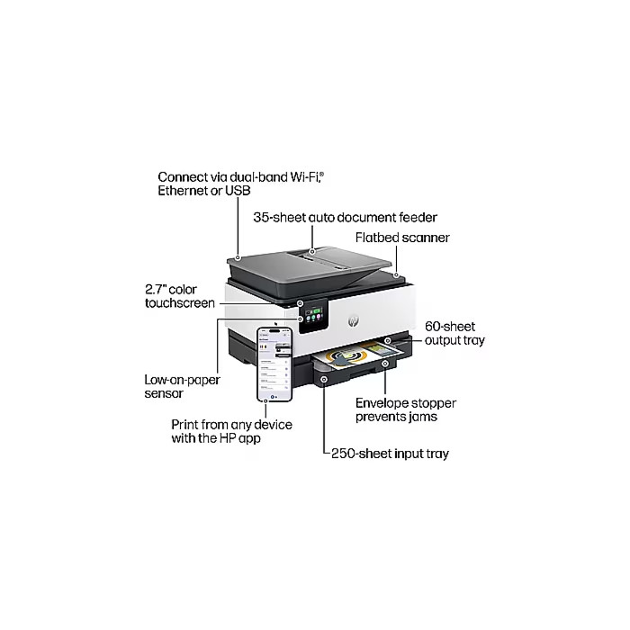 NEW HP OfficeJet Pro 9125 Wireless Color All-In-One Inkjet Printer