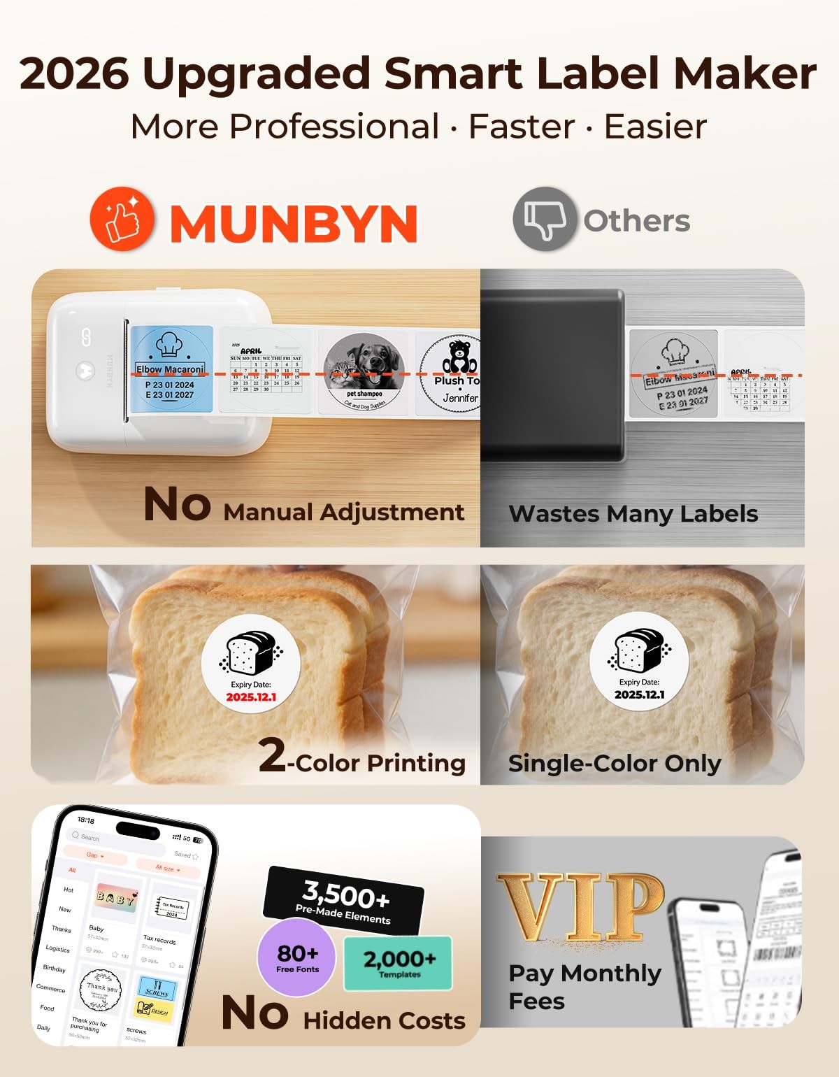 MUNBYN 6-in-1 Label Printer & Sticker Printer, Bluetooth Thermal Printer for Pho