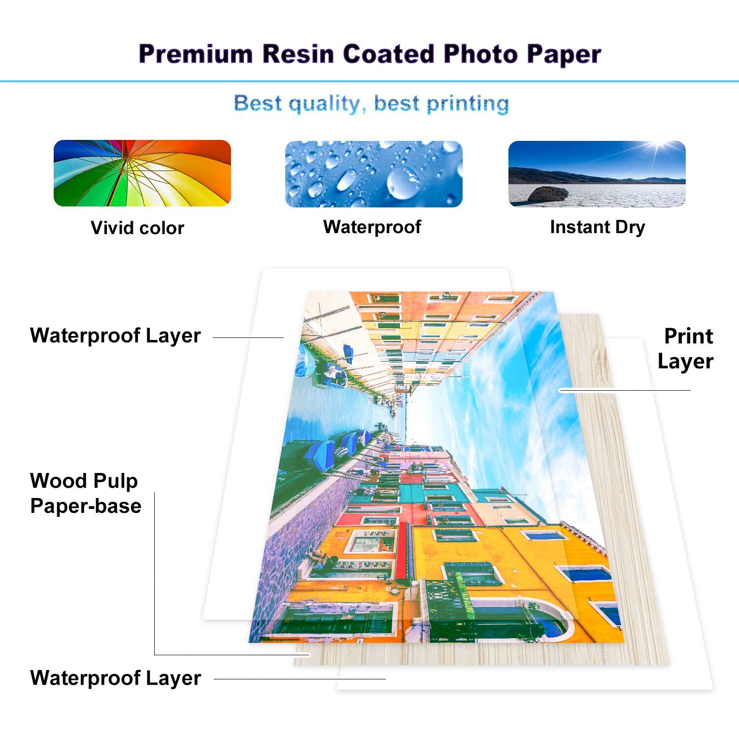Lot 72lb Koala Ultra Premium Satin Photo Paper 4×6 5×7 8×10 8.5×11 11×17 13×19