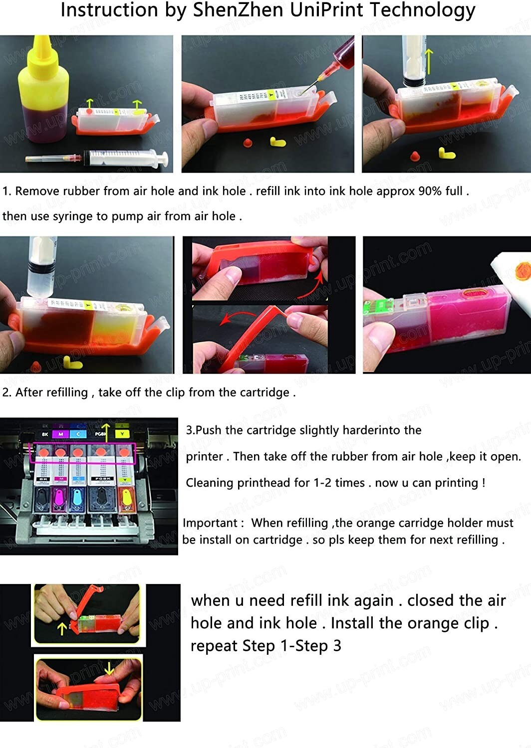 5 Pack Empty Refillable Ink Cartridges PGI-280 CLI-281 for Canon Pixma Chip