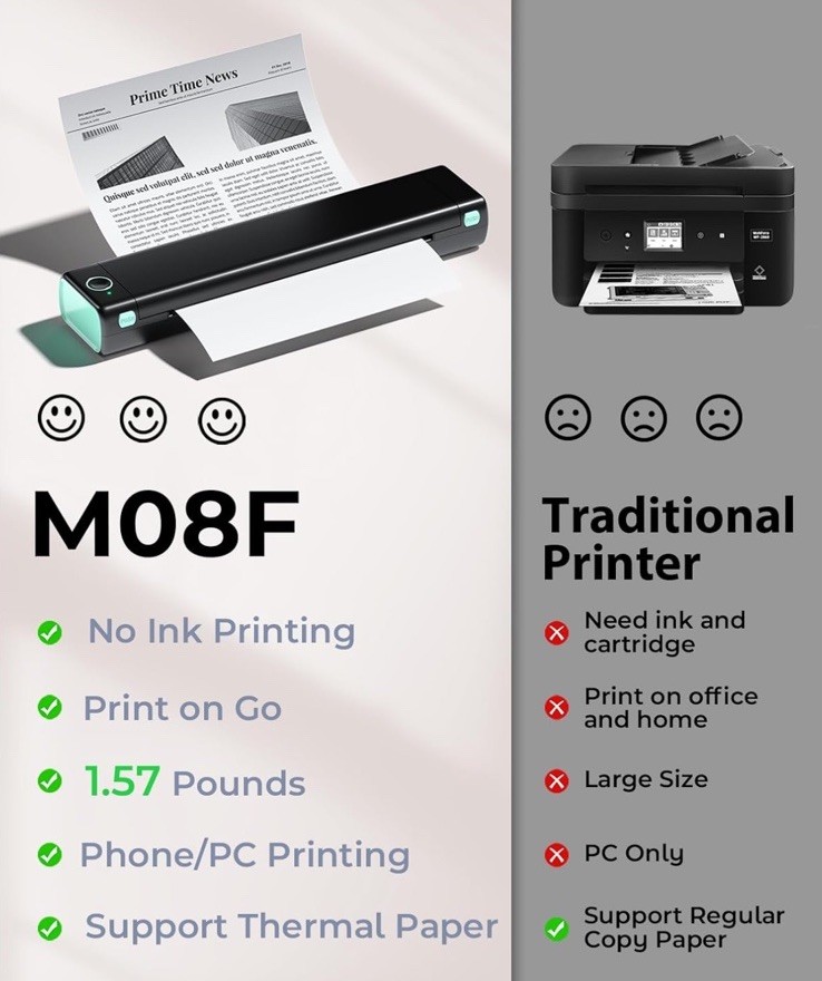 Phomemo Portable Thermal Printer, M08F Bluetooth Thermal Printer