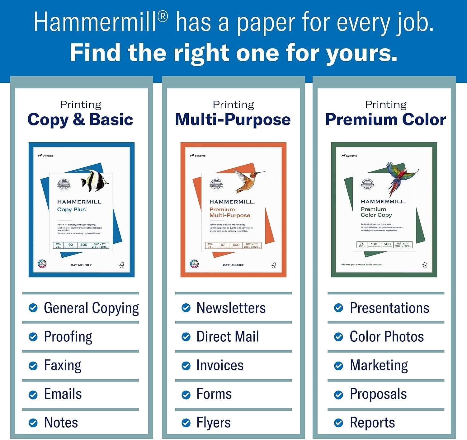 High Brightness Printer Paper – 2500 Sheets