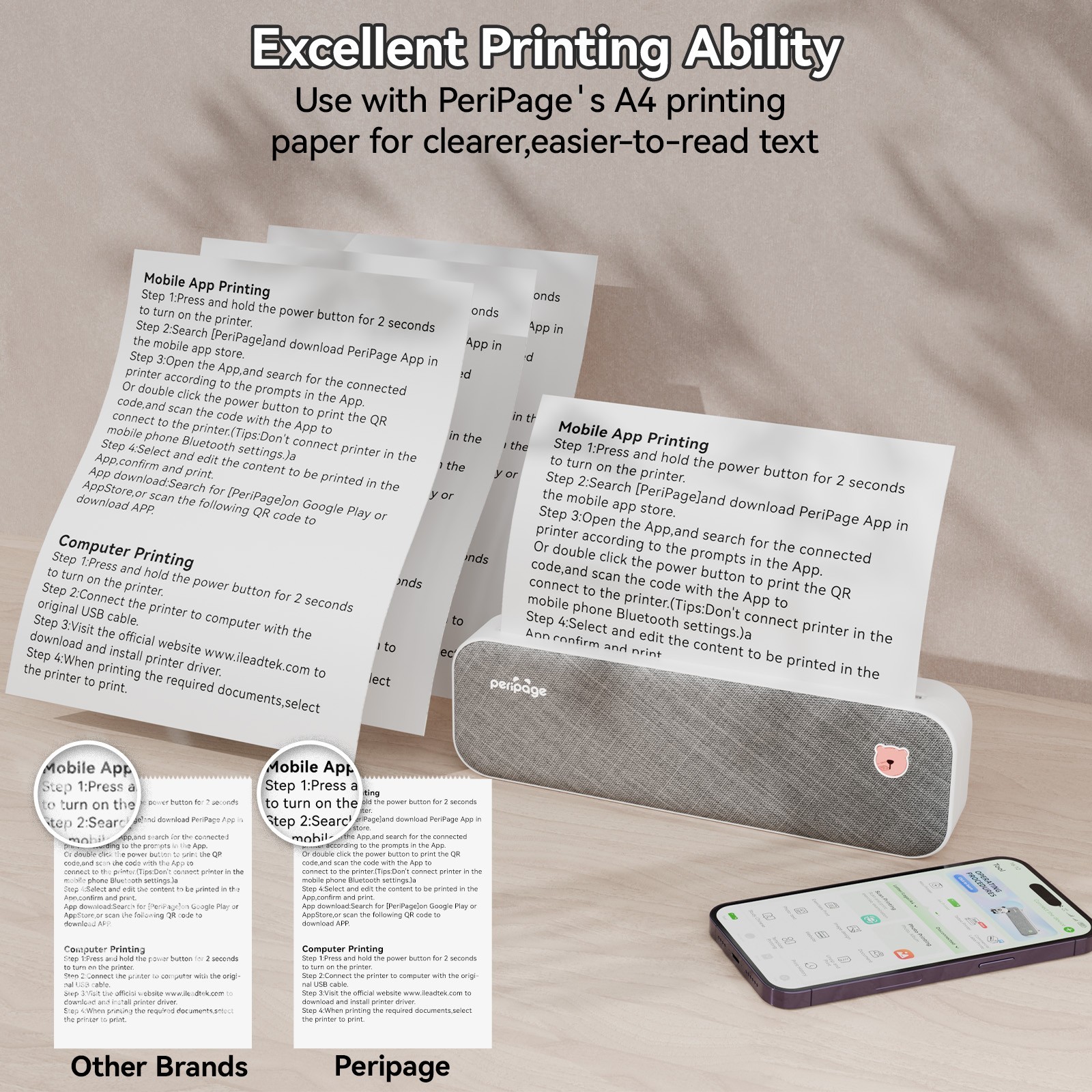 Portable Thermal Wireless Printer Inkless A4 203DPI White with 1 Roll Paper