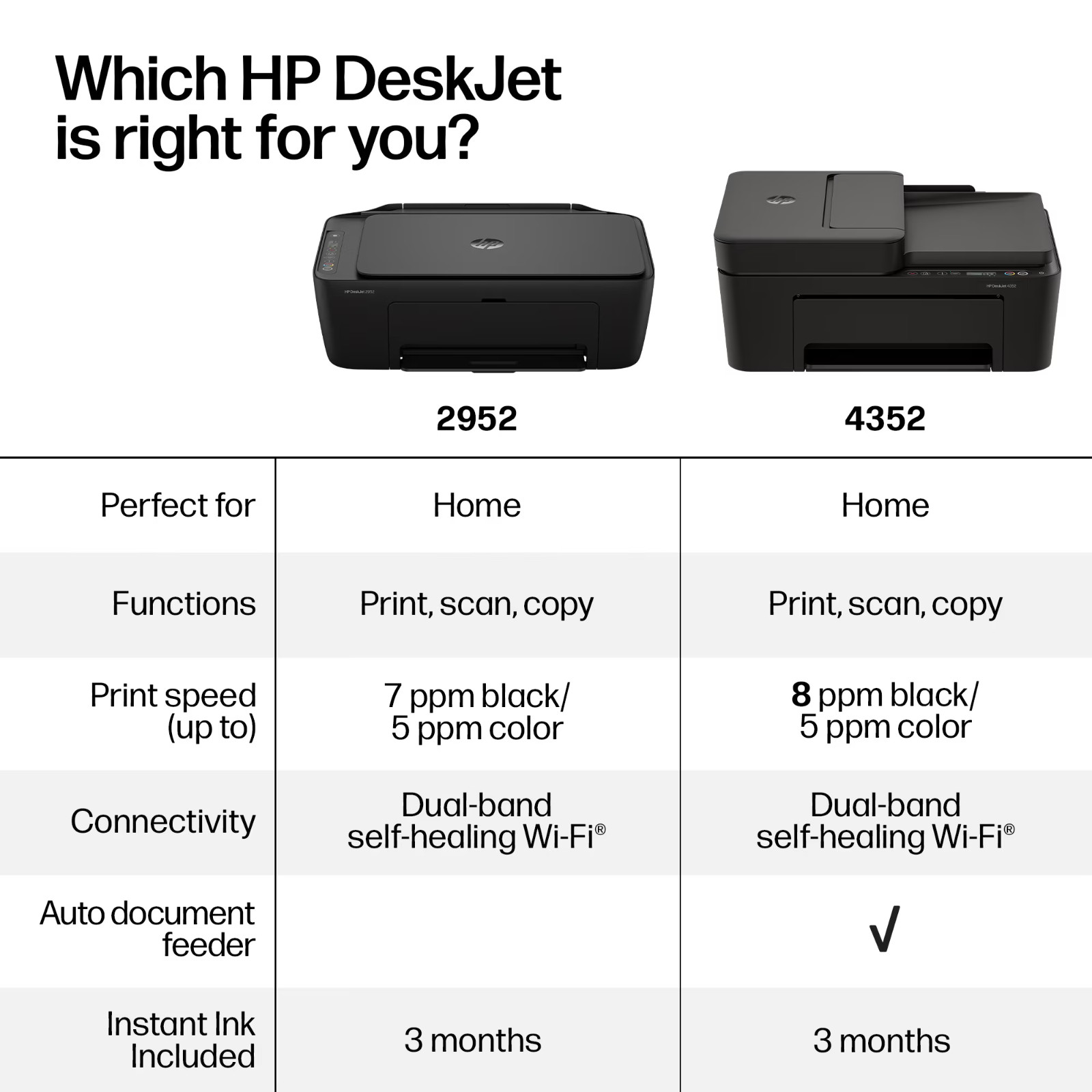 HP DeskJet 2952 Wireless All-in-One Color Printer Black FREE SHIP
