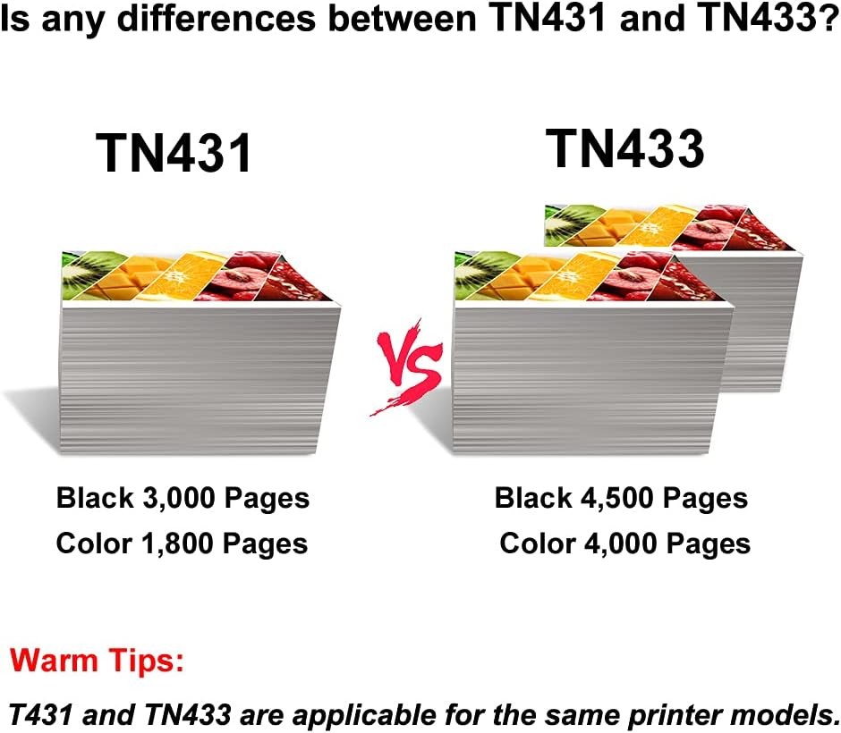 Multipack TN433 BK/C/Y/M Toner for Brother HL-L8360CDW L8360CDWT MFC-L8610CDW