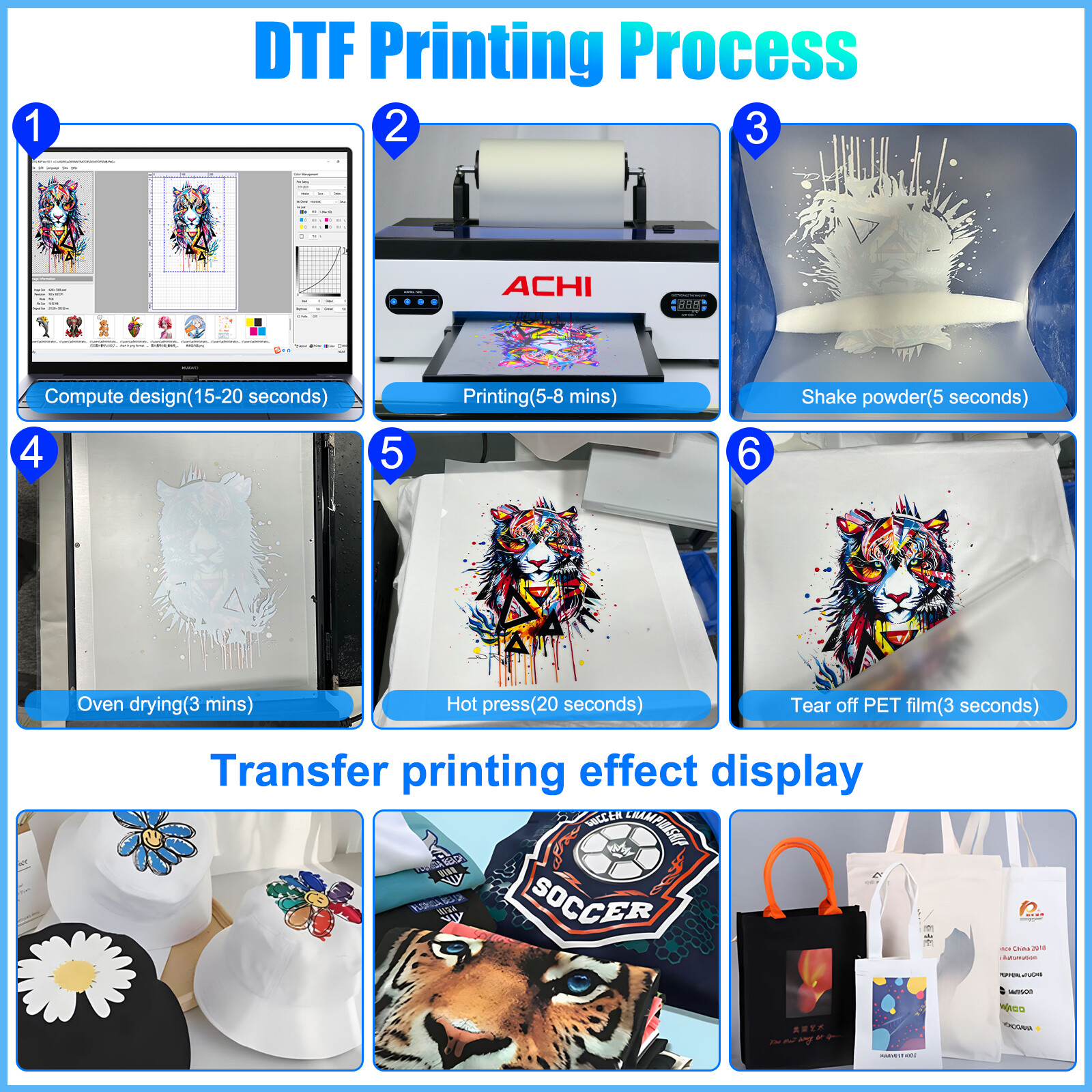 ACHI A3 1390 DTF Printer Clothes Printing Machine for T-shirt Small Business US