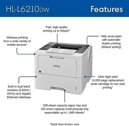 Professional Laser Printer with High-Speed 50 ppm Output, Advanced Security Feat