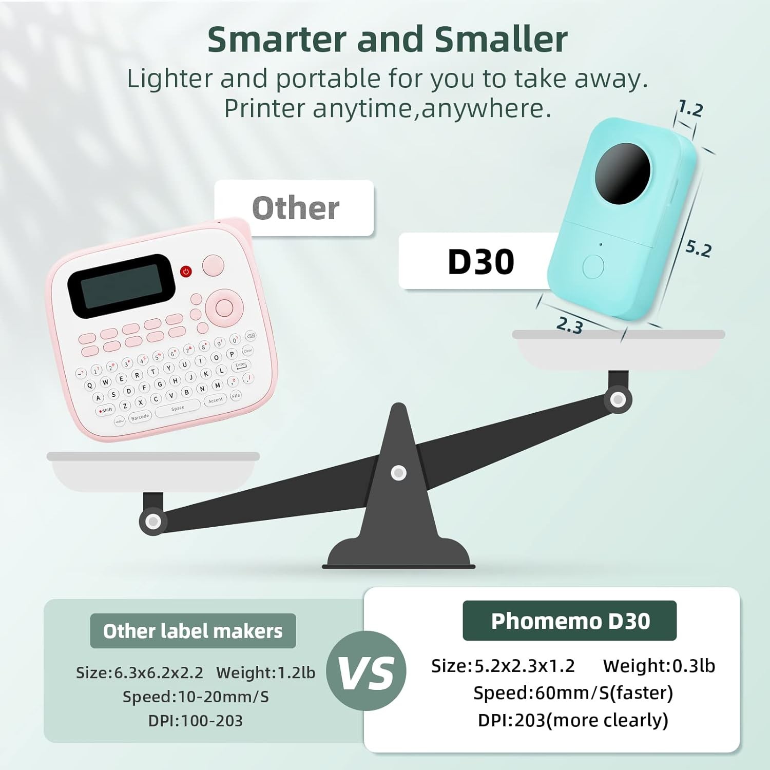 Phomemo D30 Mini Portable Bluetooth Label Printer Label Maker Machine with Tape