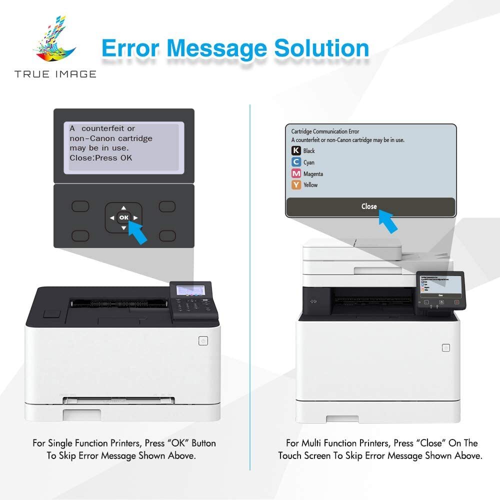 2x CRG 055 Toner Compatible With Canon 055 ImageClass MF745Cdw MF743Cdw LBP664Cx