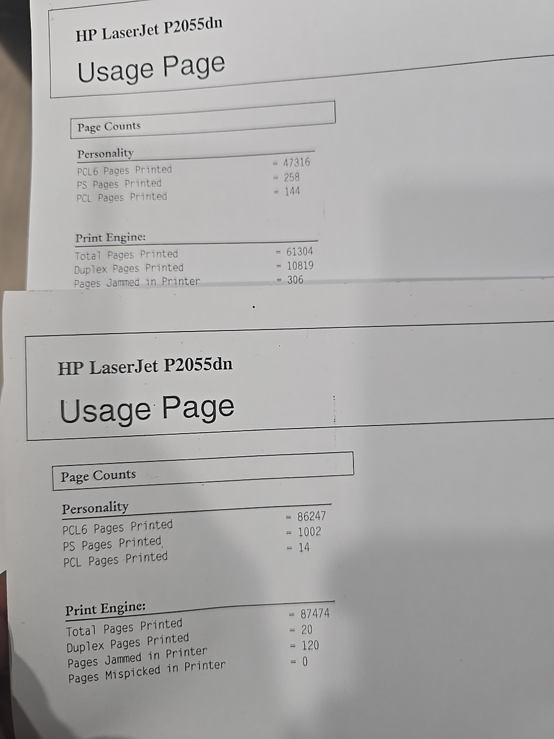 HP LaserJet P2055DN Monochrome Printer – Fast, Duplex, Ethernet