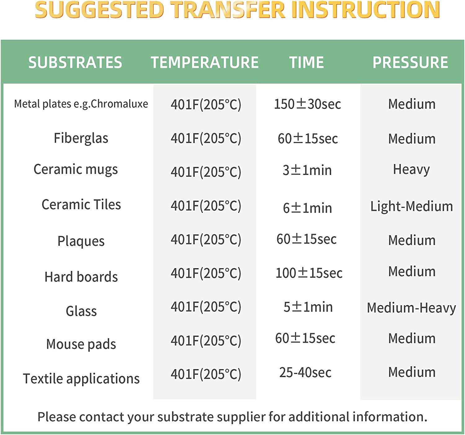 Bundle Kit A-SUB Sublimation Paper 150 Sheets 105g + Koala Sublimation Ink 400ML