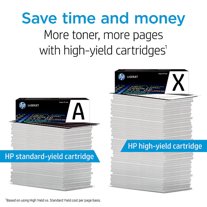 HP 218X Yellow High Yield Toner Cartridge, Prints Up to 2500 Pages (W2182X)