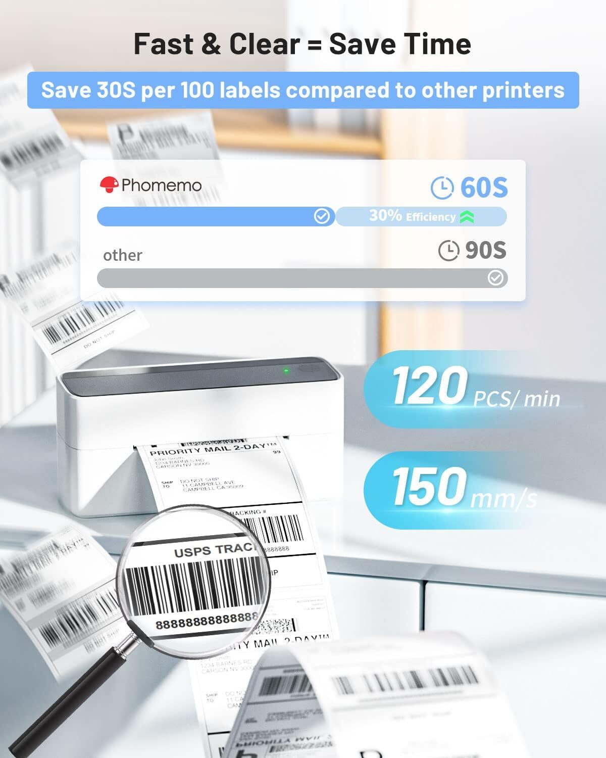 Bluetooth Shipping Label Printer 4×6″ Thermal Desktop Printer + 500 Labels Lot