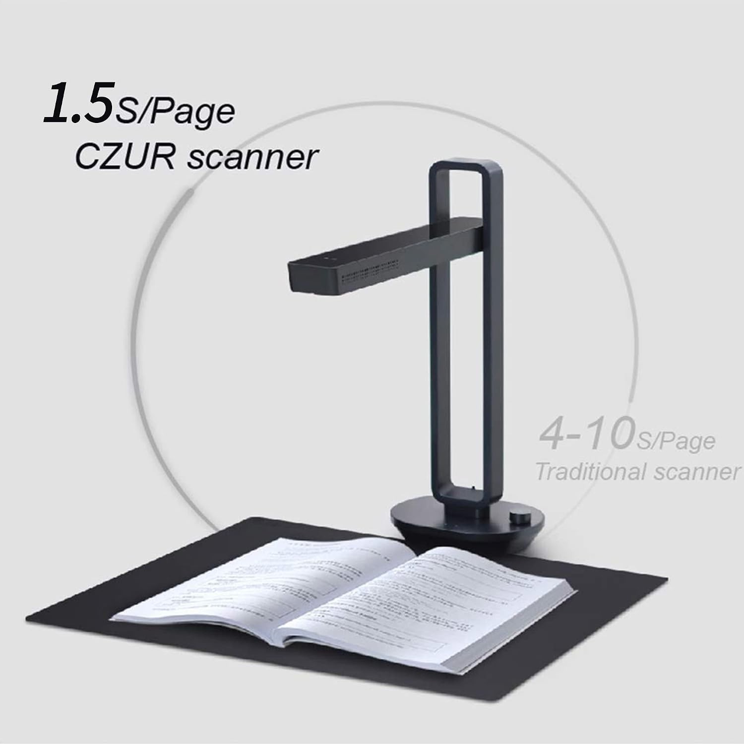 Aura Pro Portable Book Scanner, A3 Document Scanner | Auto-Flatten & Fingerprint