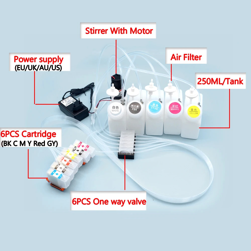 XP15000 DTF White Ink Circulation System CISS for Epson XP-15000 XP15010 XP15080