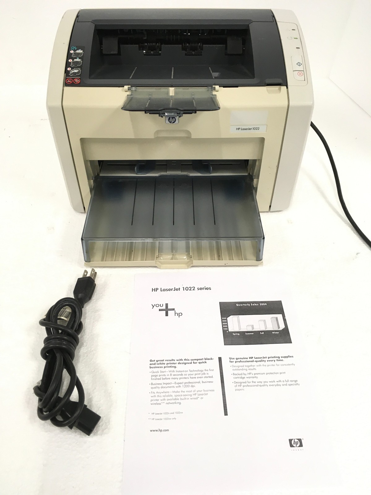 HP LaserJet 1022 USB Monochrome Laser Printer 8MB w/85K Pages, FREE SHIPPING