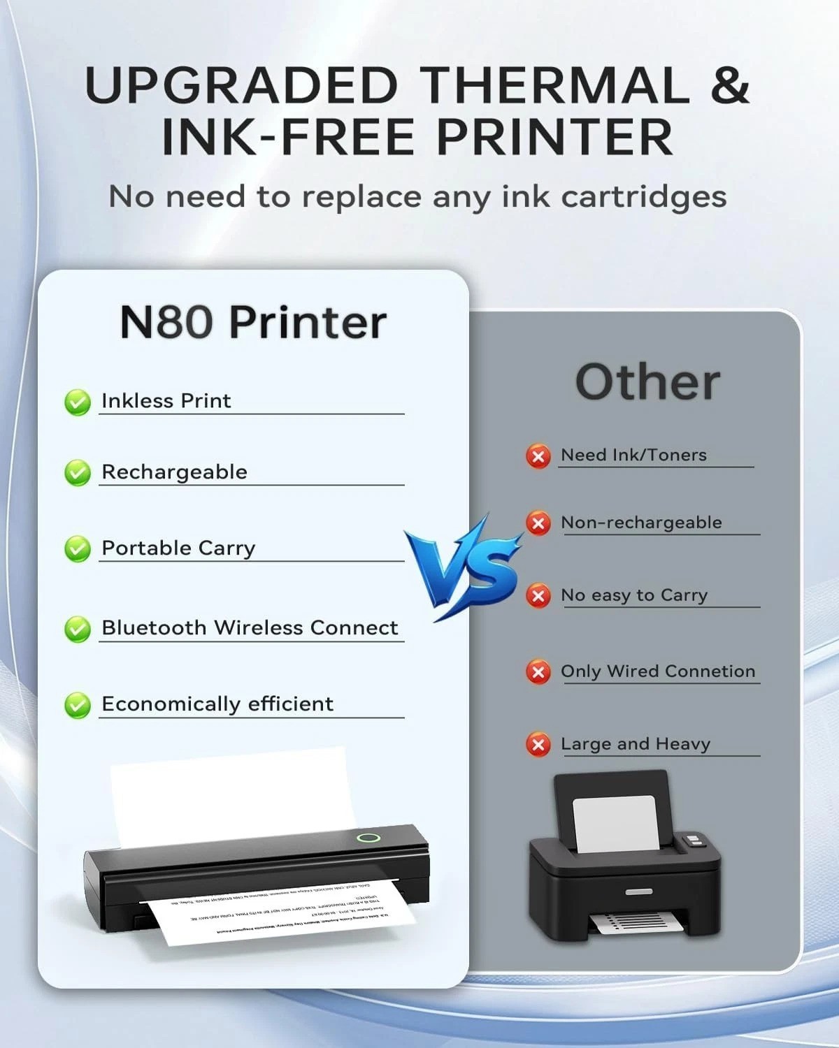 N80 Inkless Thermal Printer: Wireless Connection, Clear Outputs for All Devices