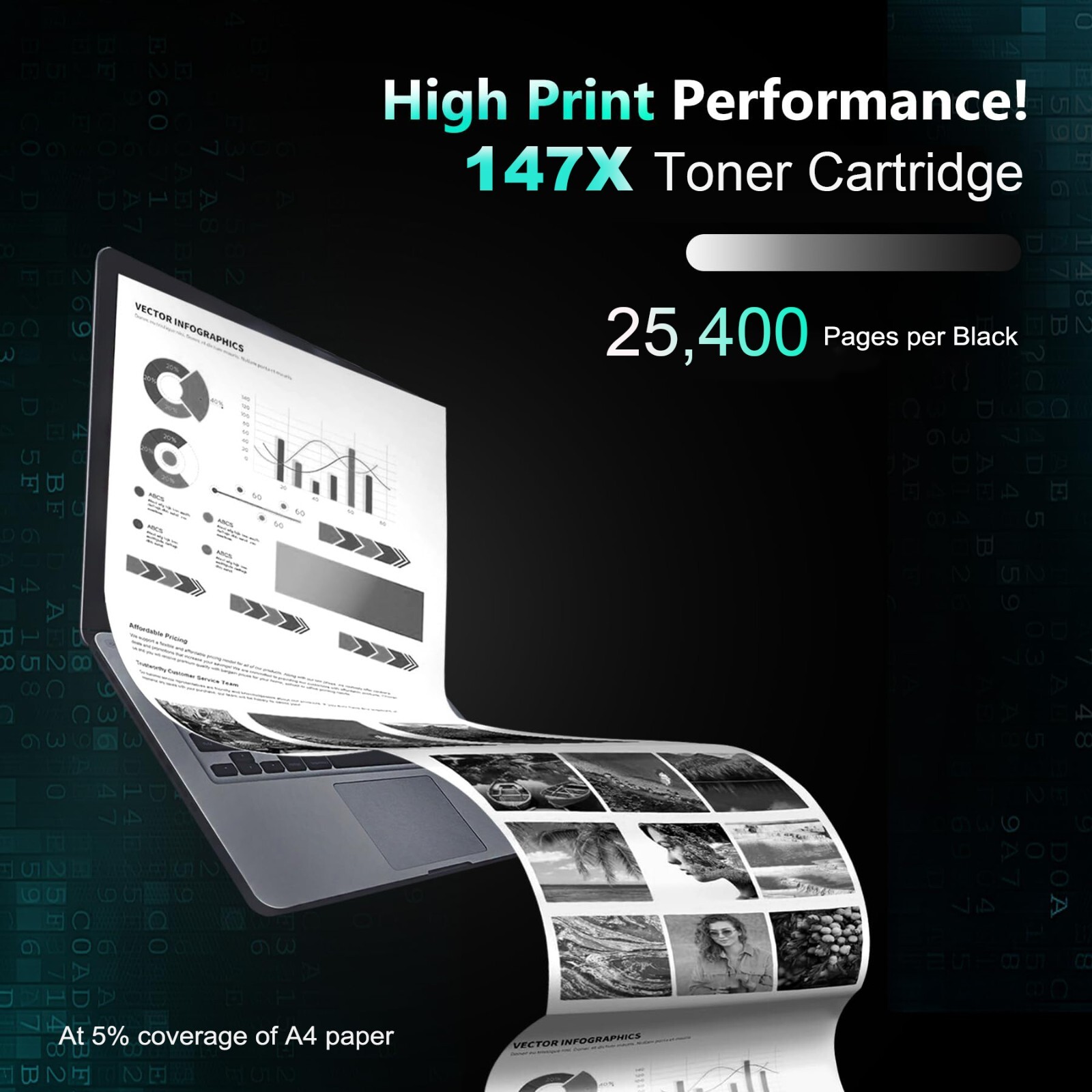 Compatible W1470X 147X Black Toner with Chip for HP M611dn M612dn M610n M611x